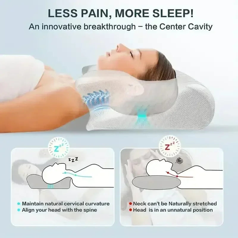 Relivana Relief+ Pillow
