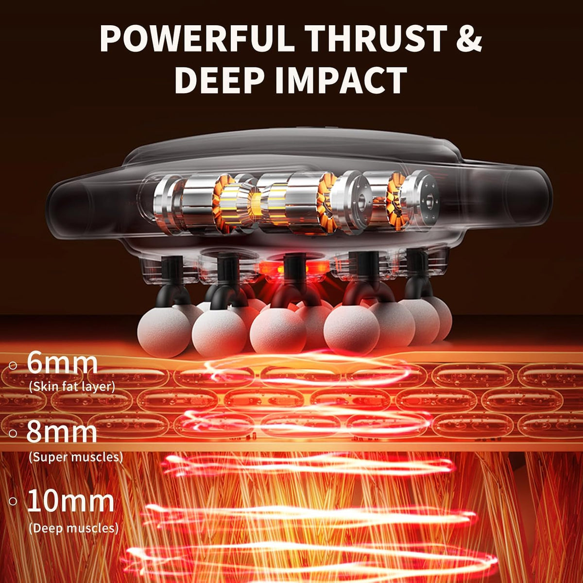 Ease Deep Knots & Muscle tension in Minutes