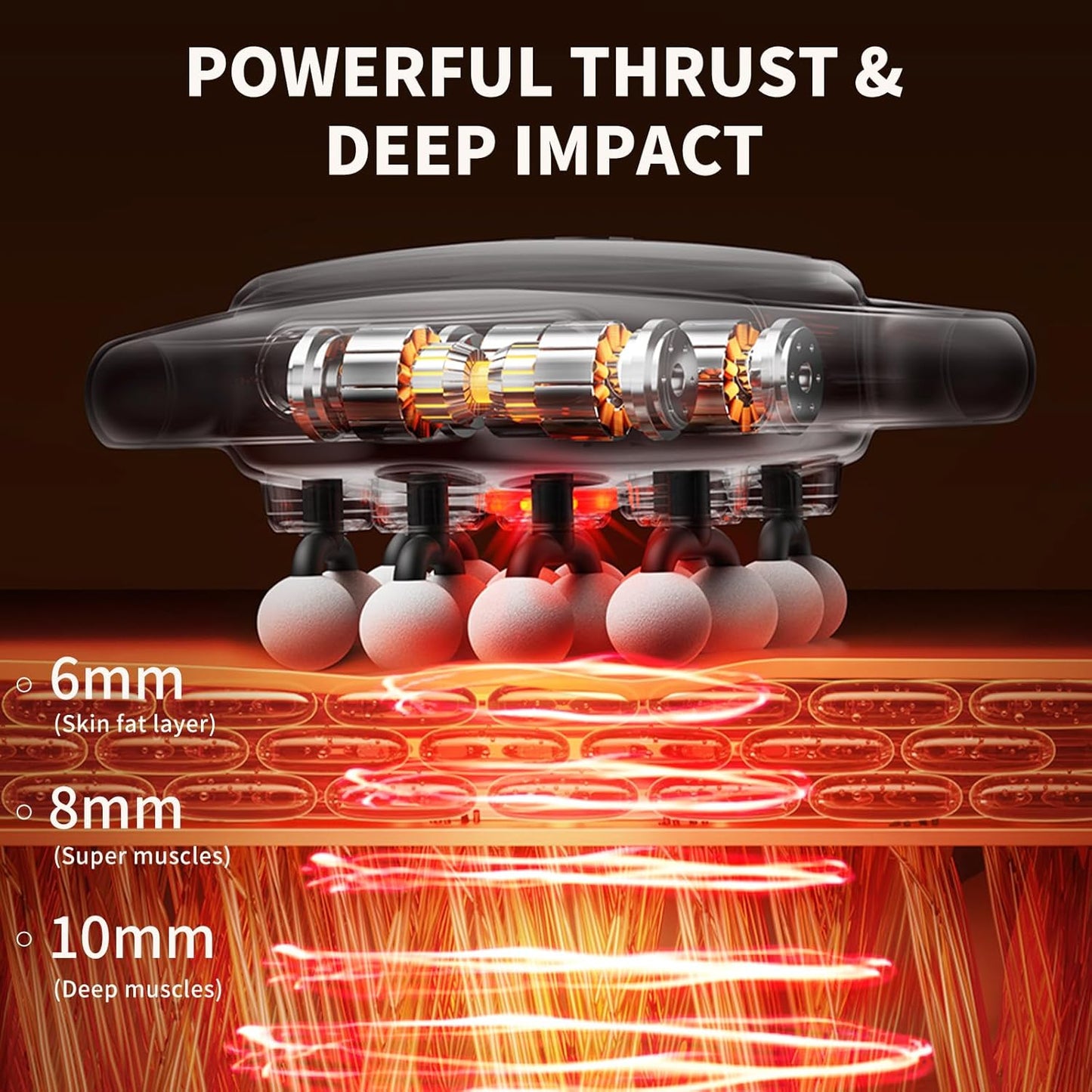 Ease Deep Knots & Muscle tension in Minutes