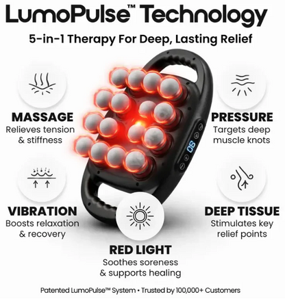 Ease Deep Knots & Muscle tension in Minutes